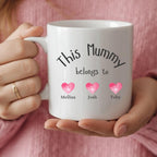 Personalised This Mum Belongs To Mug