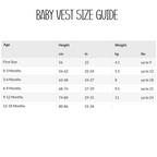 Personalised Boys Bunny Baby Outfit: Bib, Vest, Baby Grow
