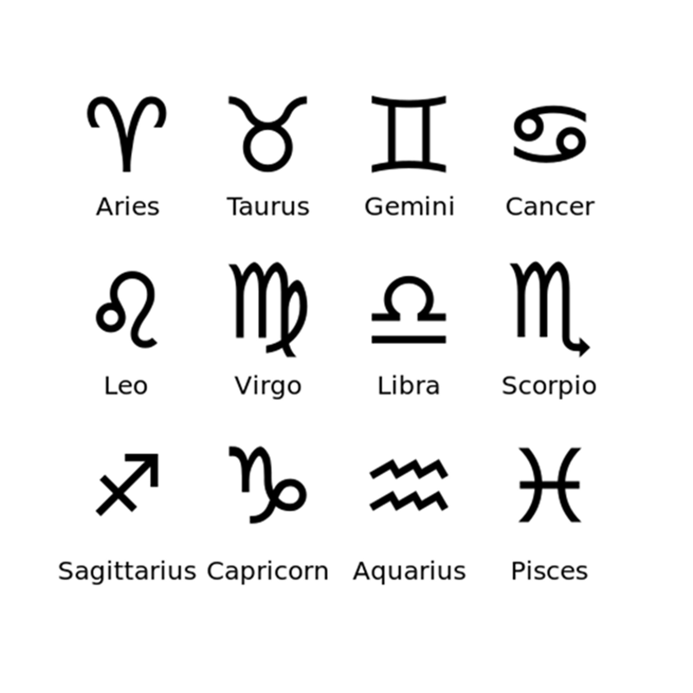 Personalised Silver Zodiac Necklace